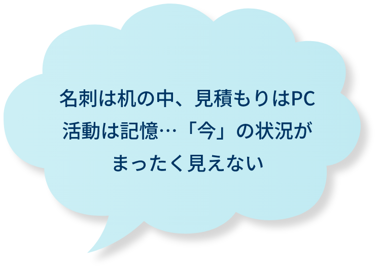 名刺は机の中、見積もりはPC活動は記憶…「今」の状況がまったく見えない